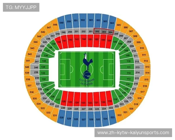 英超球队分布及城市归属全图表