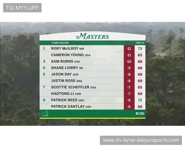 大师赛战报麦克罗伊次轮领先6杆李昊桐带病冲刺T7